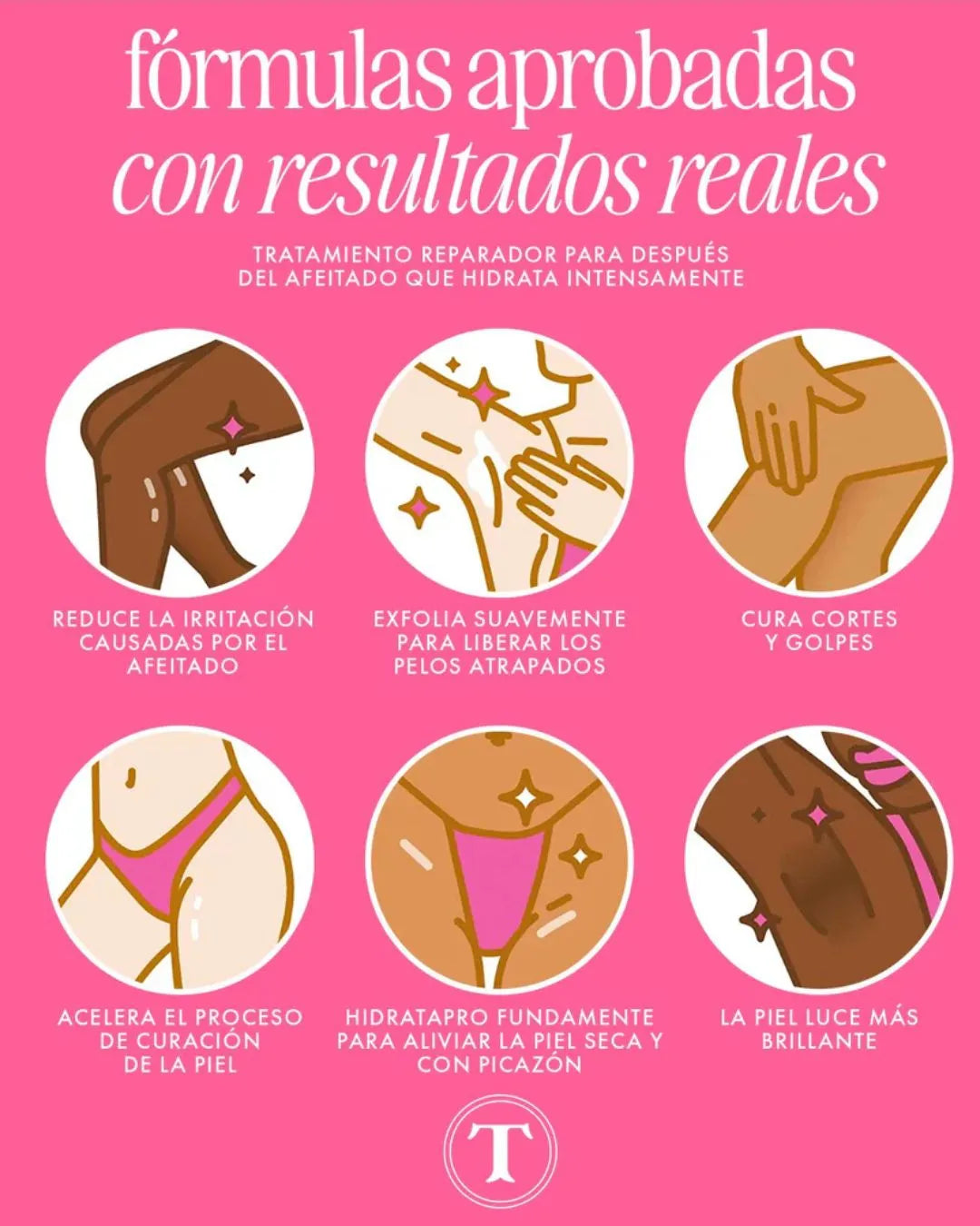 Aceite Post-Rasurado que Elimina Irritación y Vellos Encarnados desde la Primera Aplicación